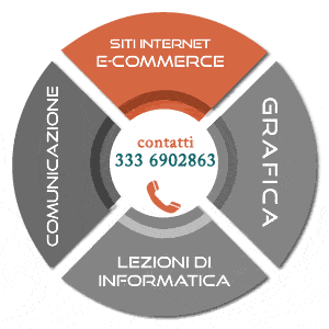 Grafica3-SitiInternet realizzazione e-commerce