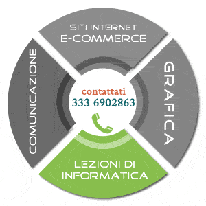 GraficaLezioniInformatica Lezioni di informatica