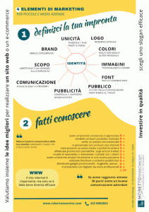 elementi di marketing